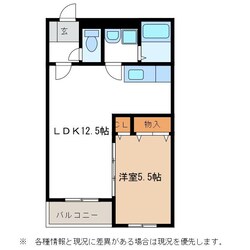 EL・Samの物件間取画像